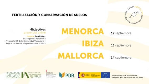  Fertilización y Conservación de suelos (Septiembre, varias fechas)